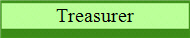 Treasurer